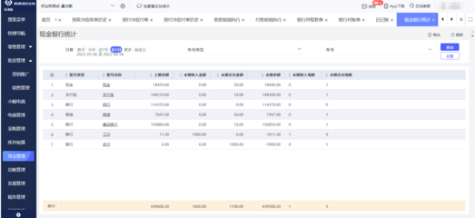 使用erp系统存在的问题研究