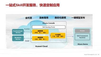 专访 | 华为Cloud BU战略与业务发展部总监周景才:智能摄像头点亮智慧门店感知