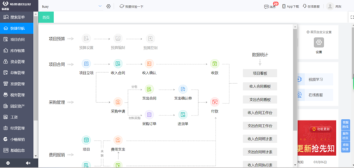 工厂数字化管理系统软件