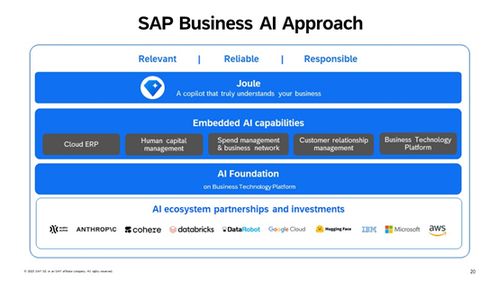 世界第一erp厂商sap,推出类chatgpt产品 joule