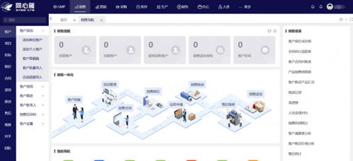 同心雁s erp 营销服一体化助力医疗器械企业打破传统壁垒,重塑业务运营新生态