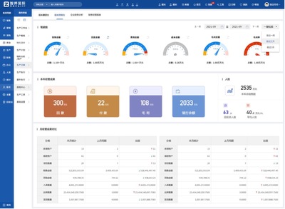 智邦国际一体化 ERP 拉升产业供应链韧性,助力消费电子赛道持续升温