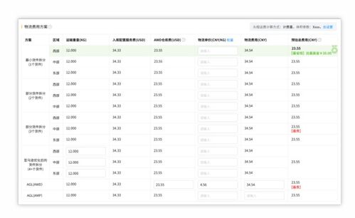 赛狐erp 全新上线,新规下这样发货超省钱