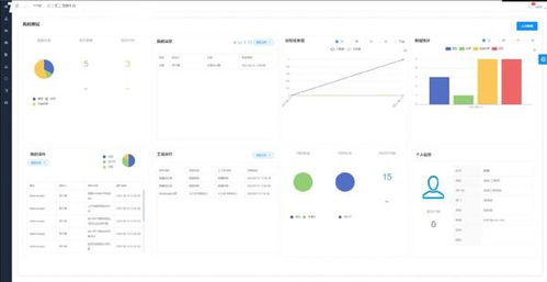 打破仿真数据 孤岛 十沣科技推出仿真数据管理系统tf pandroid