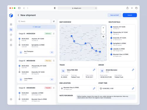 wms 仓库管理系统 常识扫盲,带你全方位认识它 csdn博客