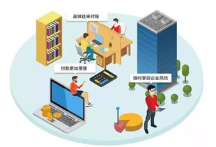 网银适配器 全新升级 银企联 震撼发布,4月19日,不见不散