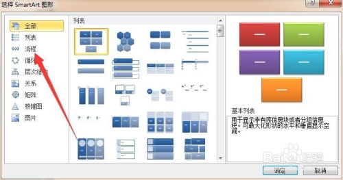 怎样在ppt2010中制作公司流程图
