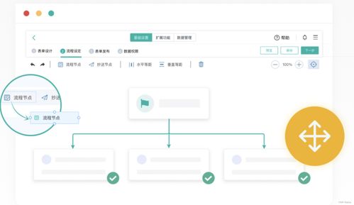业务流程管理系统是什么 企业业务流程有哪些