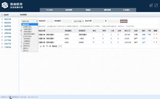 电商企业,到底用什么管理软件最适合