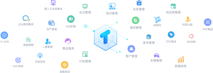 在线CRM客户关系管理系统|移动办公OA管理系统|HR人事管理系统|人力资源管理软件|CRM销售管理软件下载-Teamf