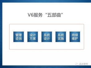 企业管理信息化的新途径 管理咨询 系统定制