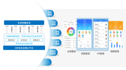 移动协同 致远软件智能延展工作空间 让企业随时在线