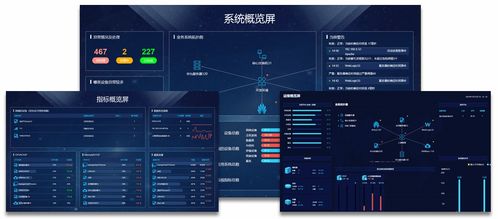 企业运维自动化的优势与华汇数据ERP定制实践