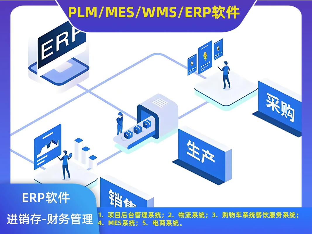 制造业ERP软件 进销存库存管理与采购管理定制解决方案