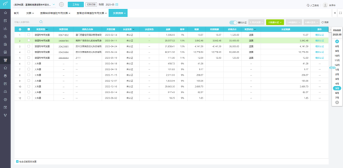 定制衣柜ERP系统 企业业务系统定制的关键与实施路径